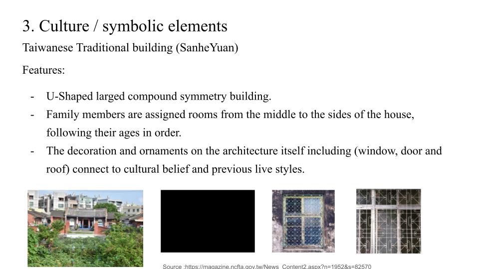 Taiwanese traditional SanheYuan building and ornamental windows